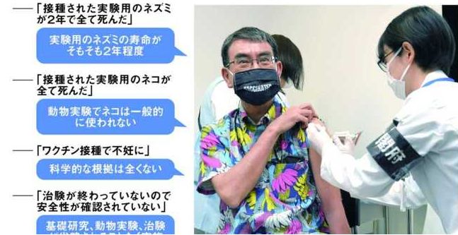 河野太郎大臣、反ワクチン派のデマに苦言「法的手段を検討します」
