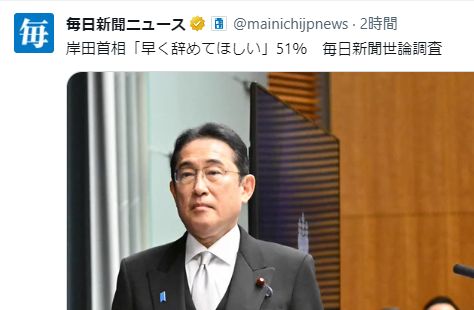 岸田首相「早く辞めてほしい」51％　毎日新聞世論調査