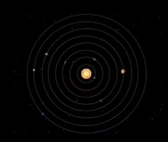 太陽系の動きto地球と月