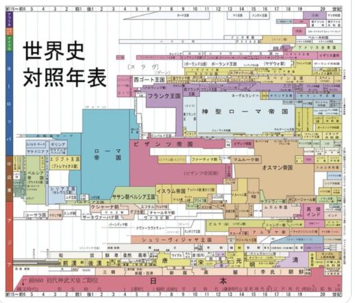 2月11日は紀元節。今は建国記念の日と呼ばれます。