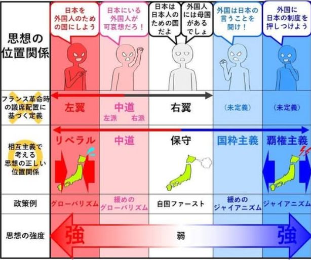 これ解りやすいですね